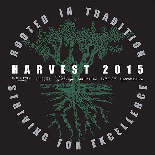 Harvest Customs